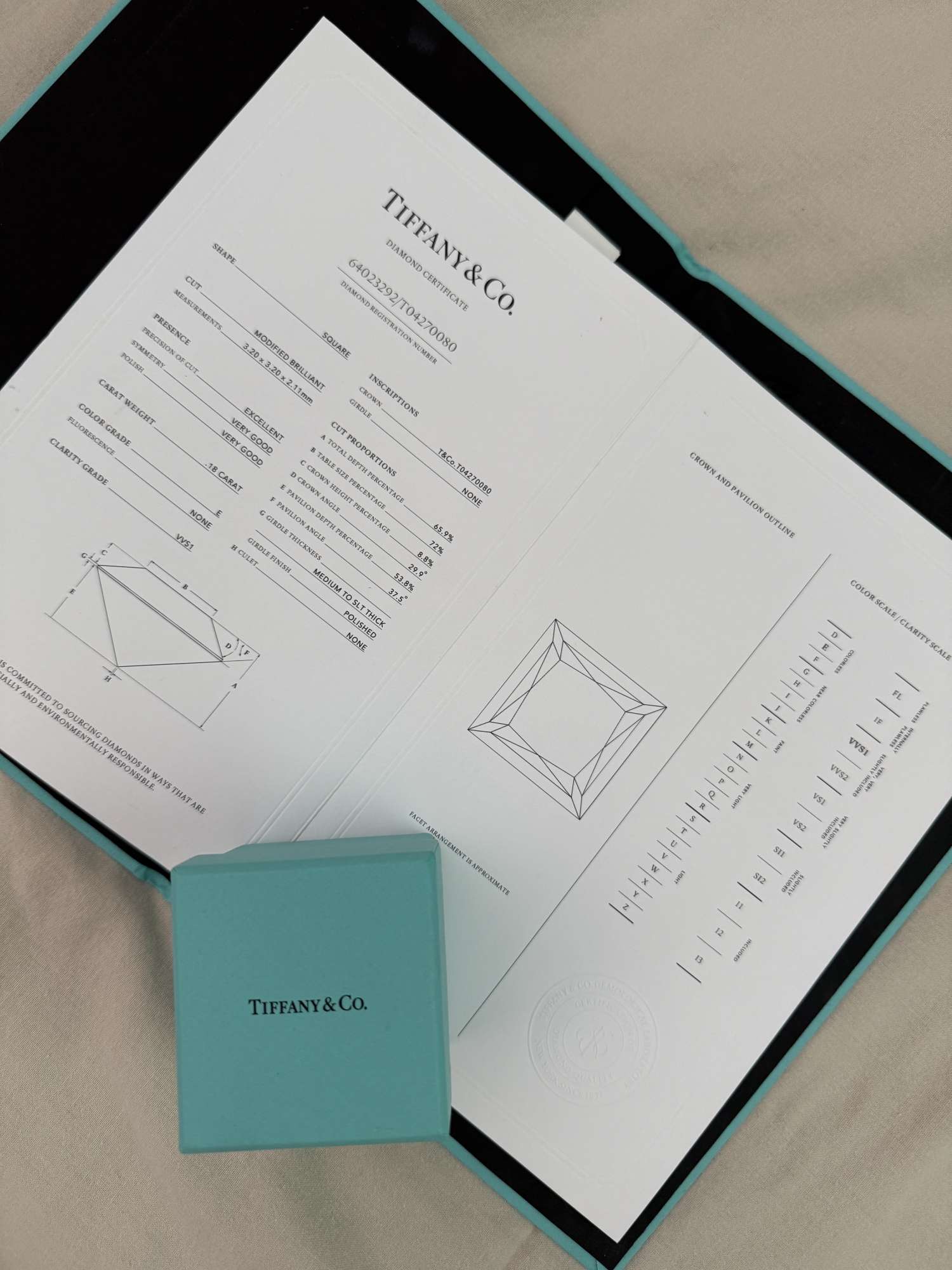 Prsteň Tiffany &amp; Co