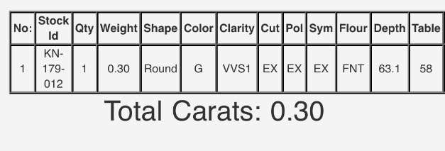 Zlatý diamantový náhrdelník