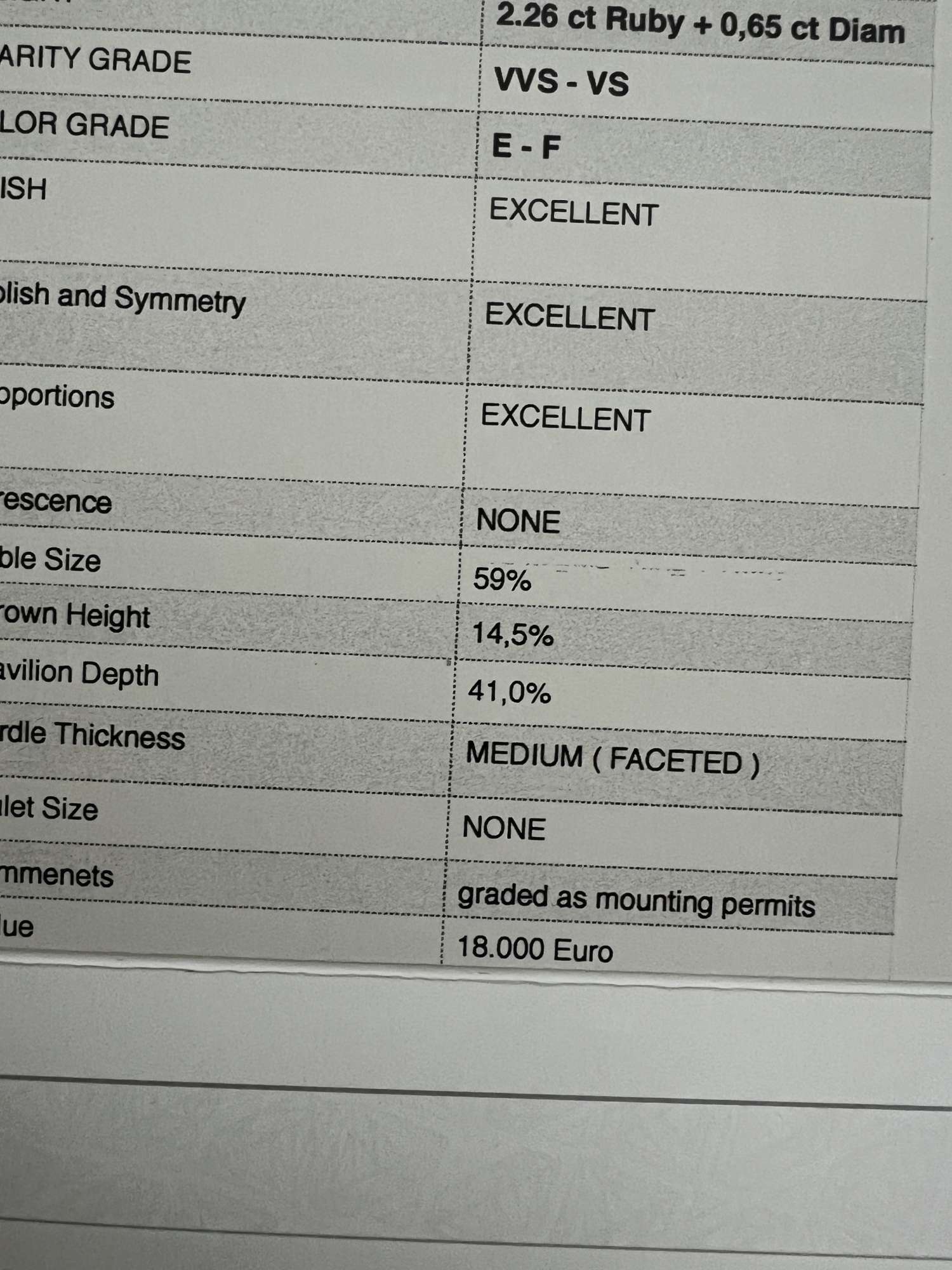 Rubínový prsteň velkosť 51