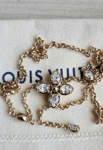 https://www.vipluxury.sk/Louis Vuitton Nahrdelnik